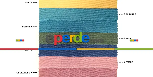 Yatak Odası - Kadife Dokulu Fon Perde Pilesiz Tek Kanat Mavi