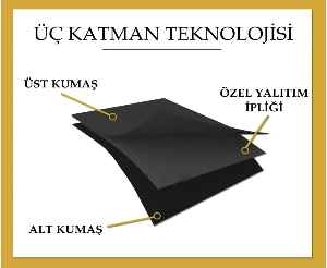 Double Blackoud Hem Güneşlik Hem Fon Perde Işık Geçermez Birinci Kalite